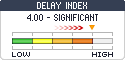 Dallas Tx Airport Weather Delays